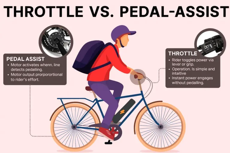 What Is the Difference Between Throttle and Pedal-Assist for E-Bikes?